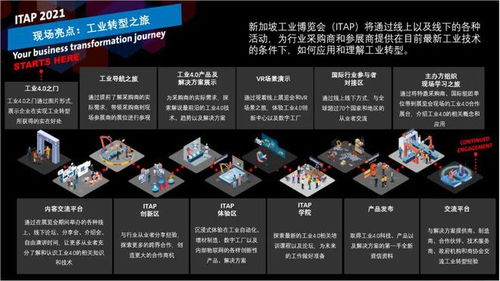 誠(chéng)邀蒞臨2024新加坡工業(yè)博覽會(huì)，共探信息技術(shù)咨詢服務(wù)新機(jī)遇